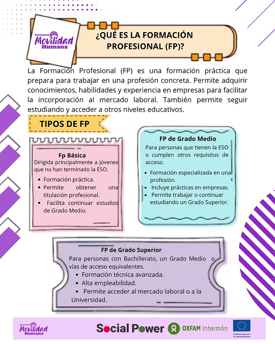 Social power FP